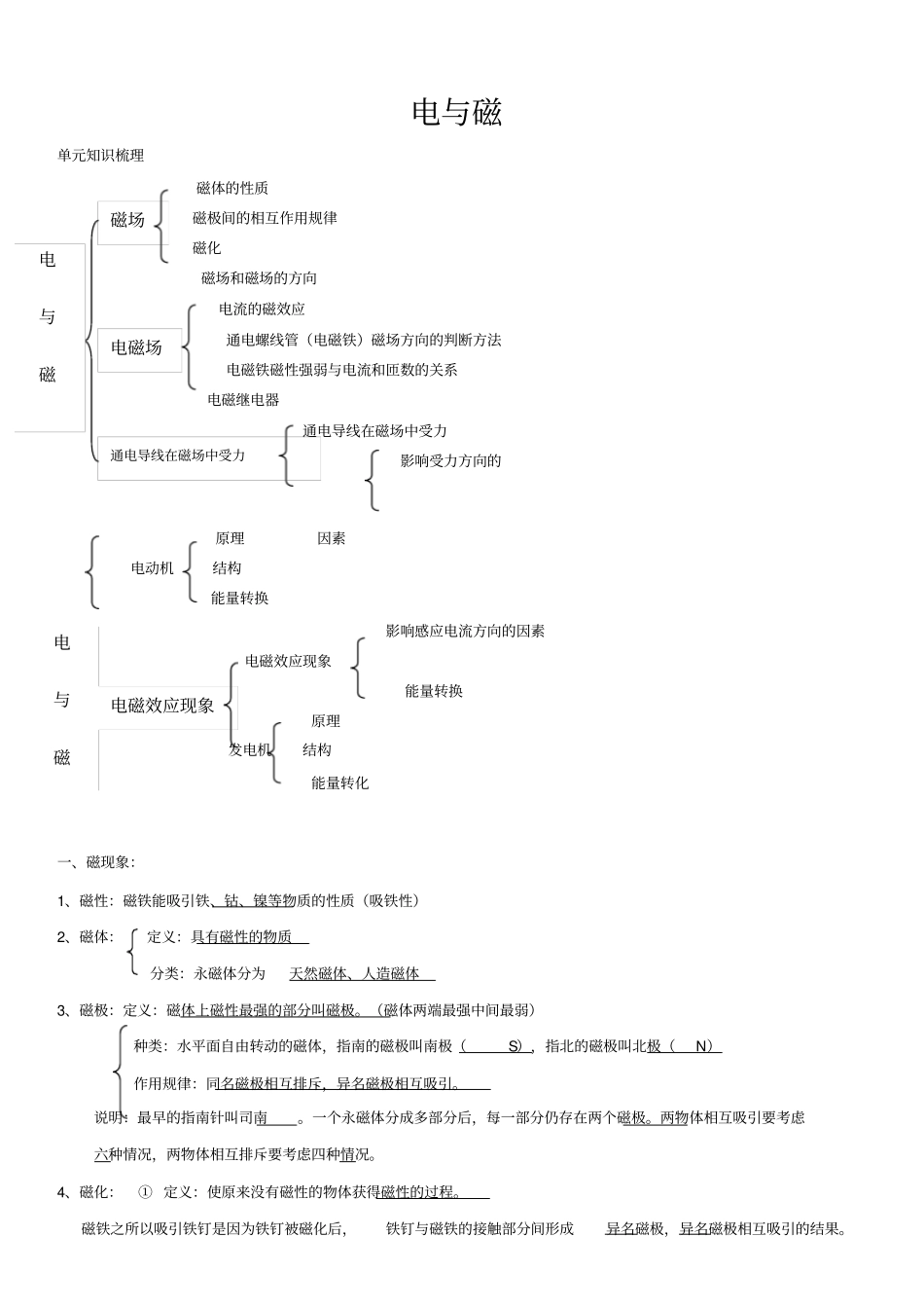 初中电和磁知识点归纳_第1页