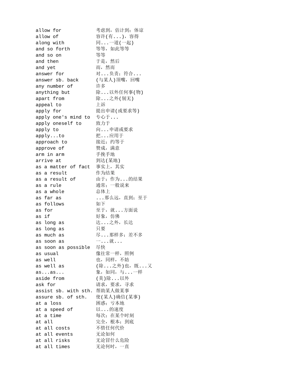 高三英语常用词组总汇表_第2页