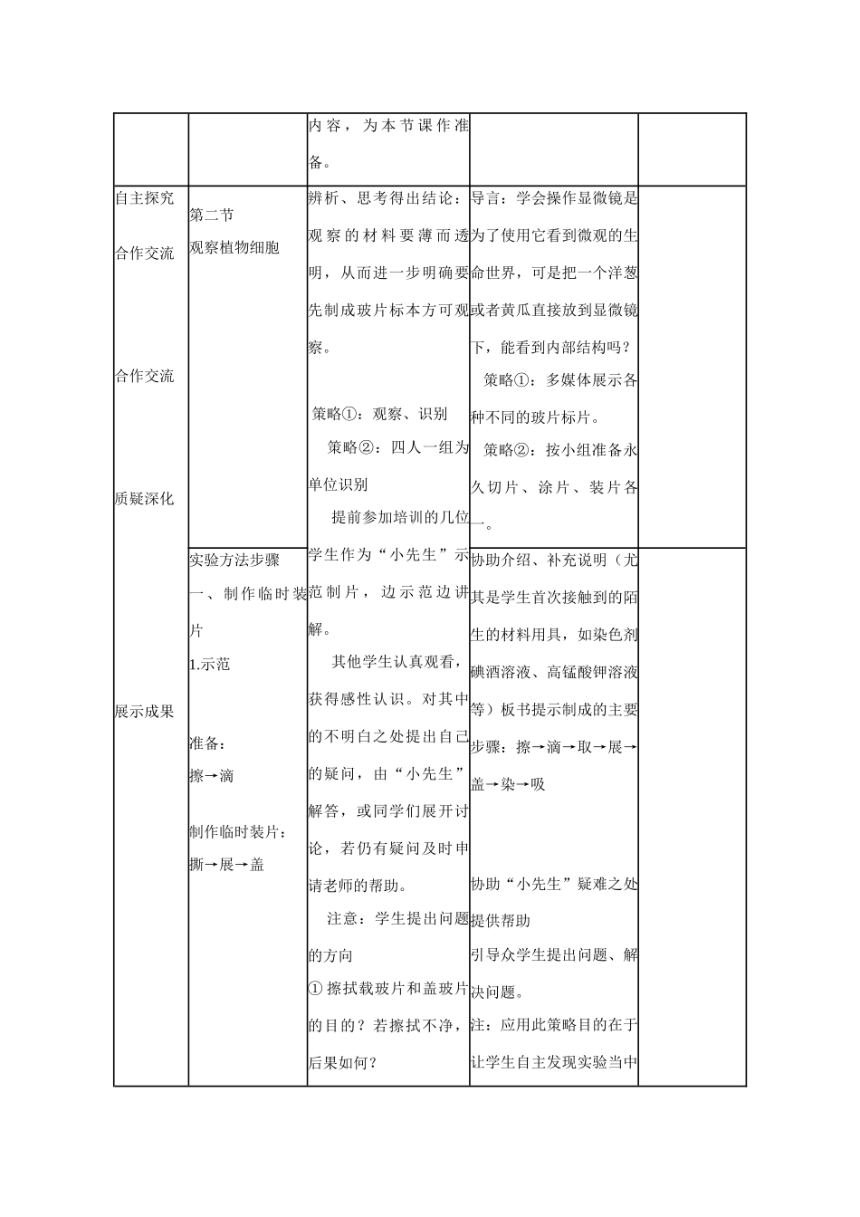 山东省临沭县第三初级中学七年级生物上册 植物细胞教案 新人教版_第2页