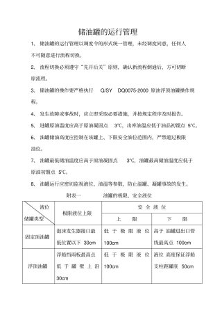 -储油罐管理标准、制度