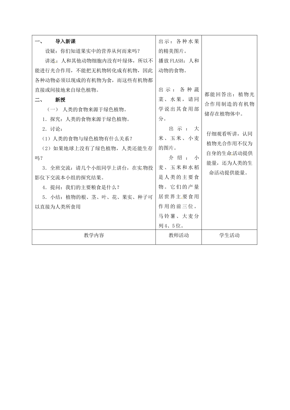 七年级生物上册 第7章 第1节 绿色植物是食物之源教案 苏教版-苏教版初中七年级上册生物教案_第2页