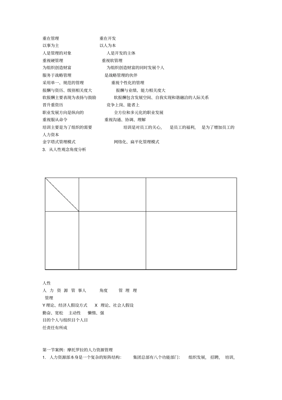 人力资源管理教案概述_第3页
