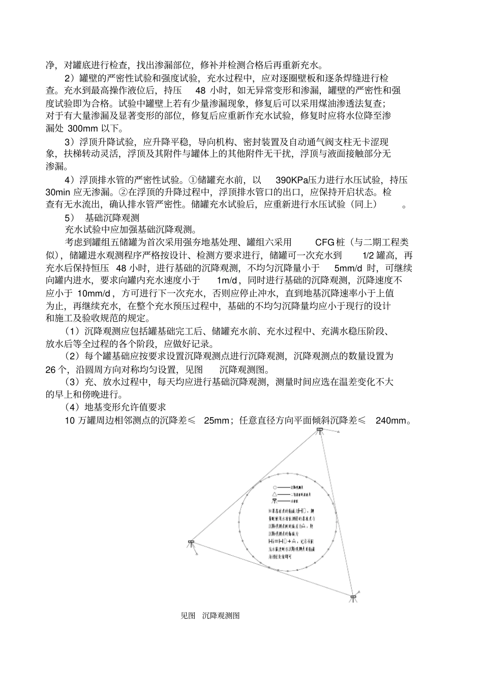 三期储罐试水方案审定版_第2页