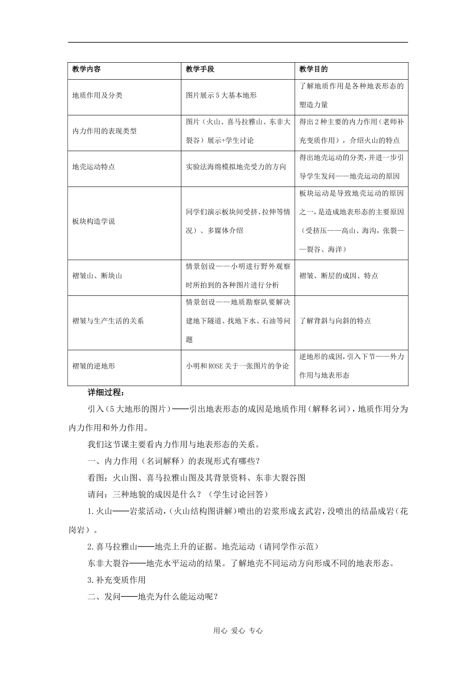 高三地理 第一节 营造地表形态的力量教案 新人教版必修1_第2页