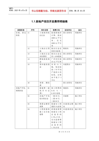 1.1房地产项目开发费用明细表