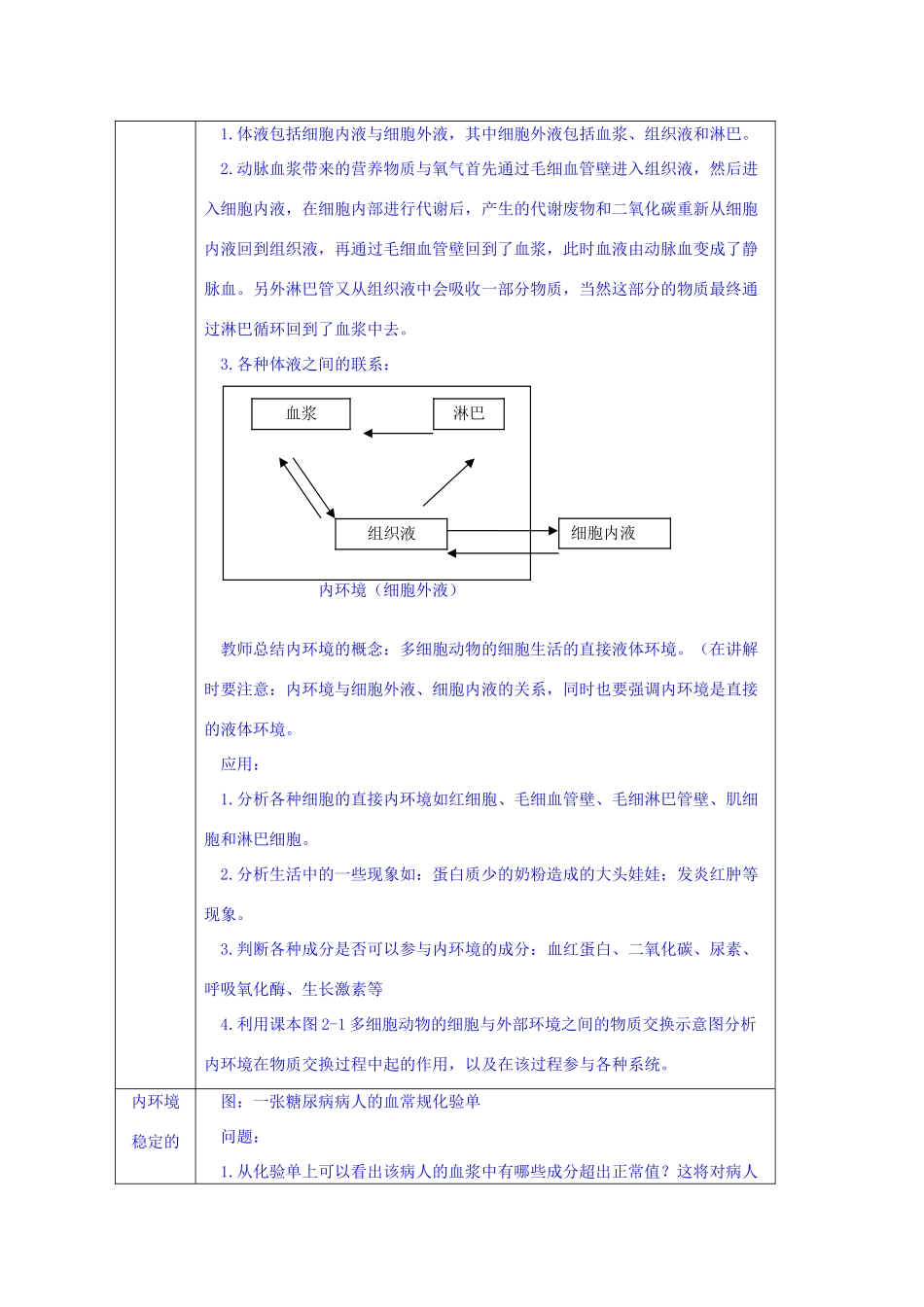 高二生物 《内环境与稳态》教案 浙科版必修1_第3页