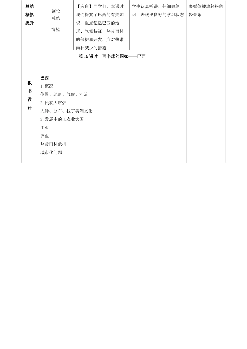 高考地理总复习 区域地理——世界地理《拉丁美洲与巴西》教案-人教版高三全册地理教案_第3页