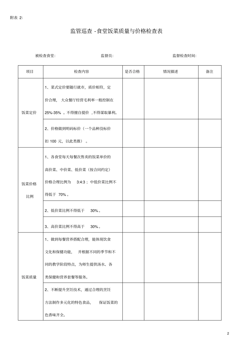 学校食堂日常检查监管量化评分表1_第2页