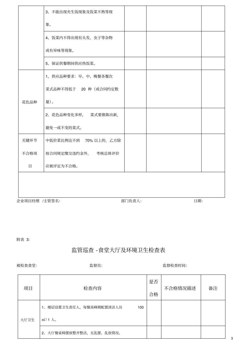 学校食堂日常检查监管量化评分表1_第3页