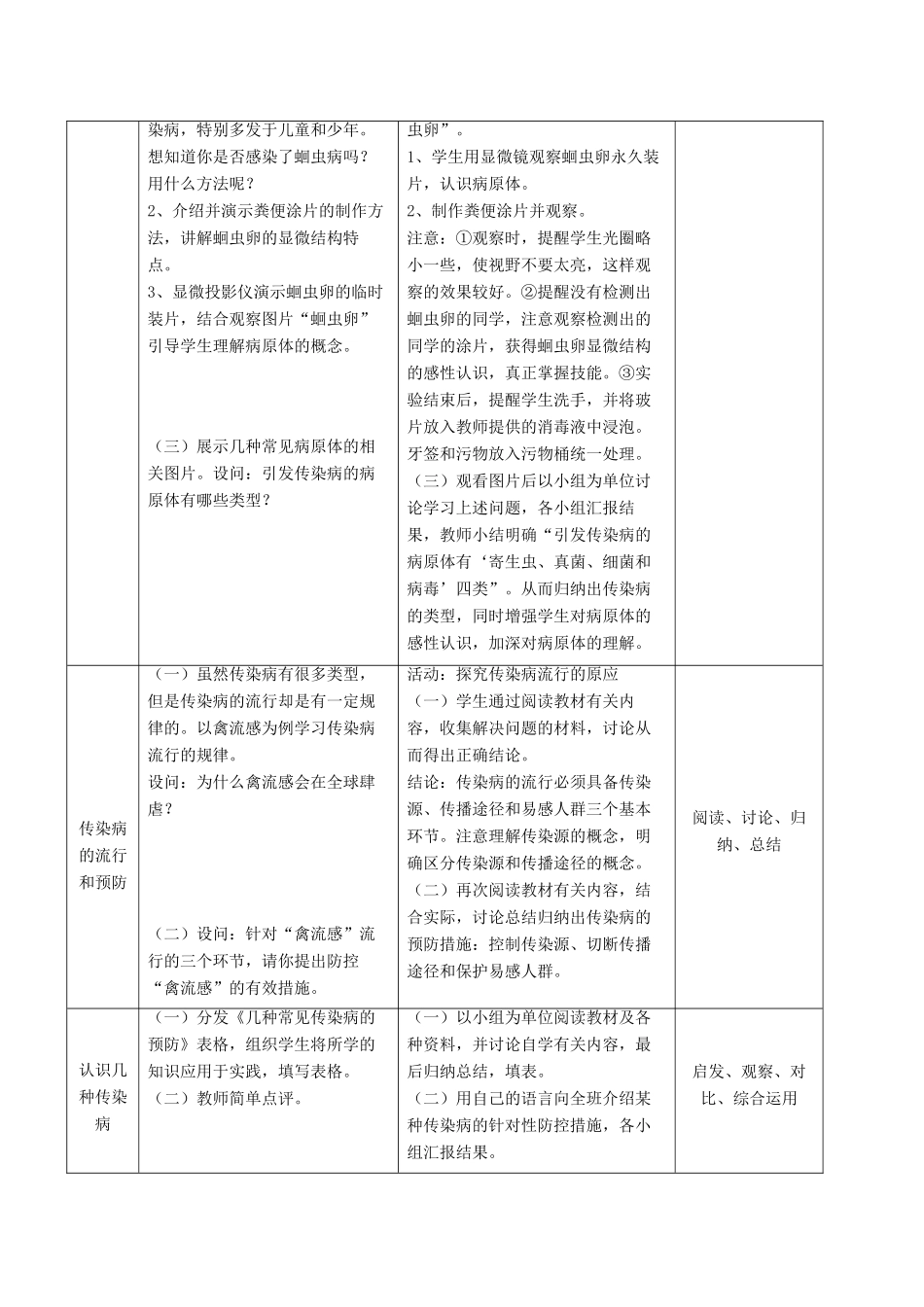 七年级生物下册 4.13.2 预防传染病教案 北师大版-北师大版初中七年级下册生物教案_第2页