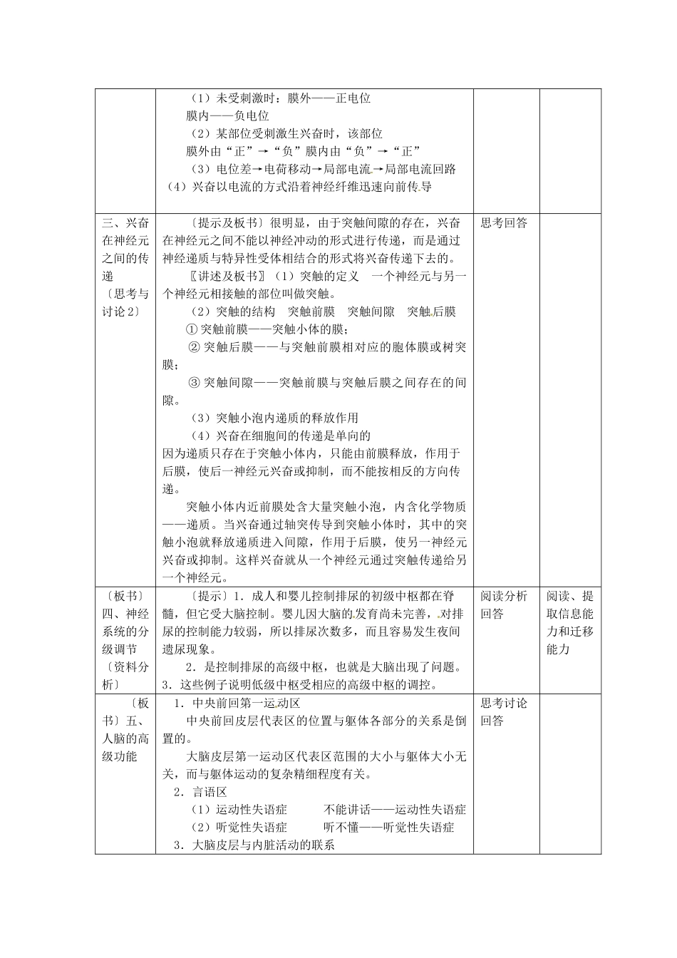 高中生物《第二章 动物和人体生命活动的调节 第1节 通过神经系统的调节》教案 新人教版必修3 _第2页