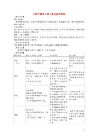 《全球气候变化对人类活动的影响》教案（1）