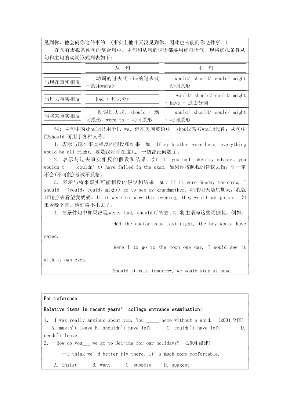 高中英语 Unit 3《Understanding each other-grammar and usage》教案2 牛津译林版选修6_第3页