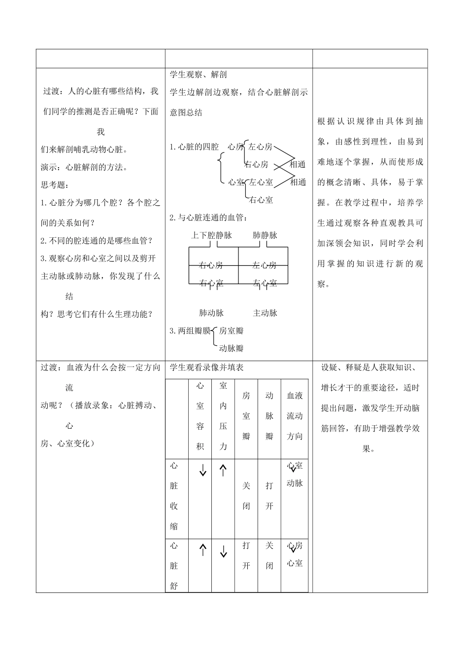 七年级生物下册 2.2《运输物质的器官》第二课时教学设计 冀教版_第3页