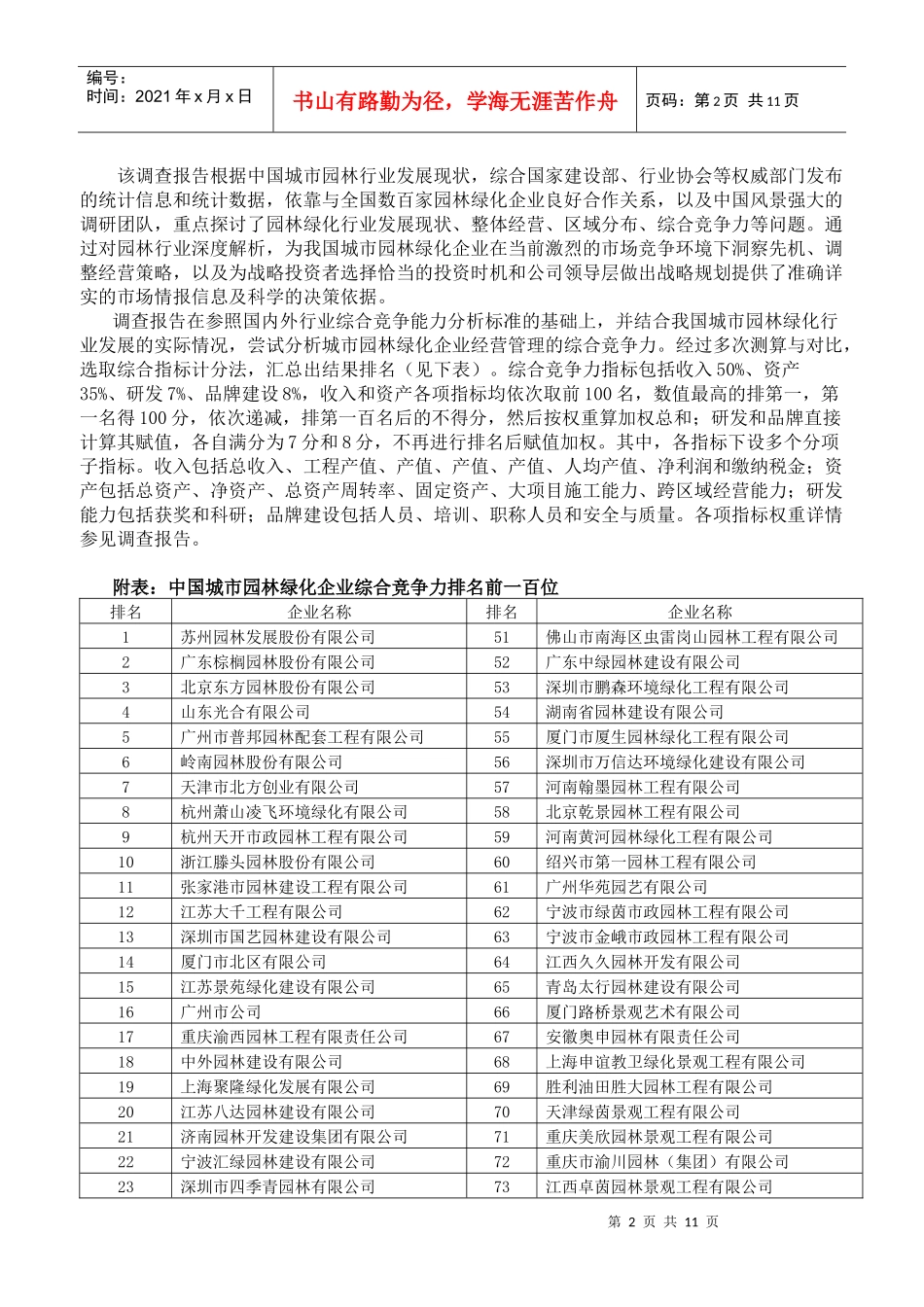 中国城市园林绿化企业综合竞争力排名百强公布_第2页
