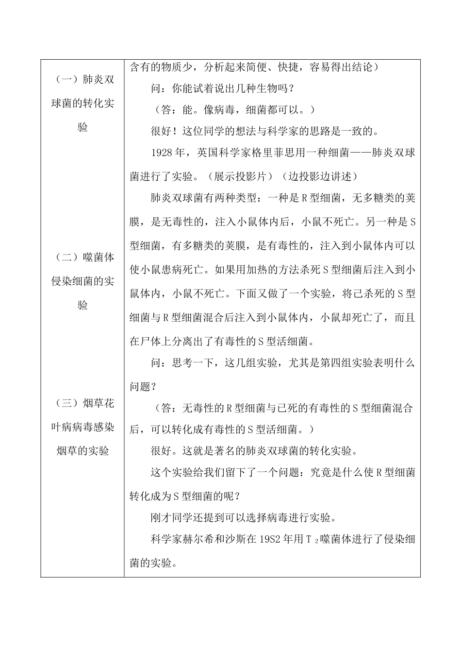 高中生物旧人教必修2遗传的物质基础--DNA是主要的遗传物质（1）_第3页