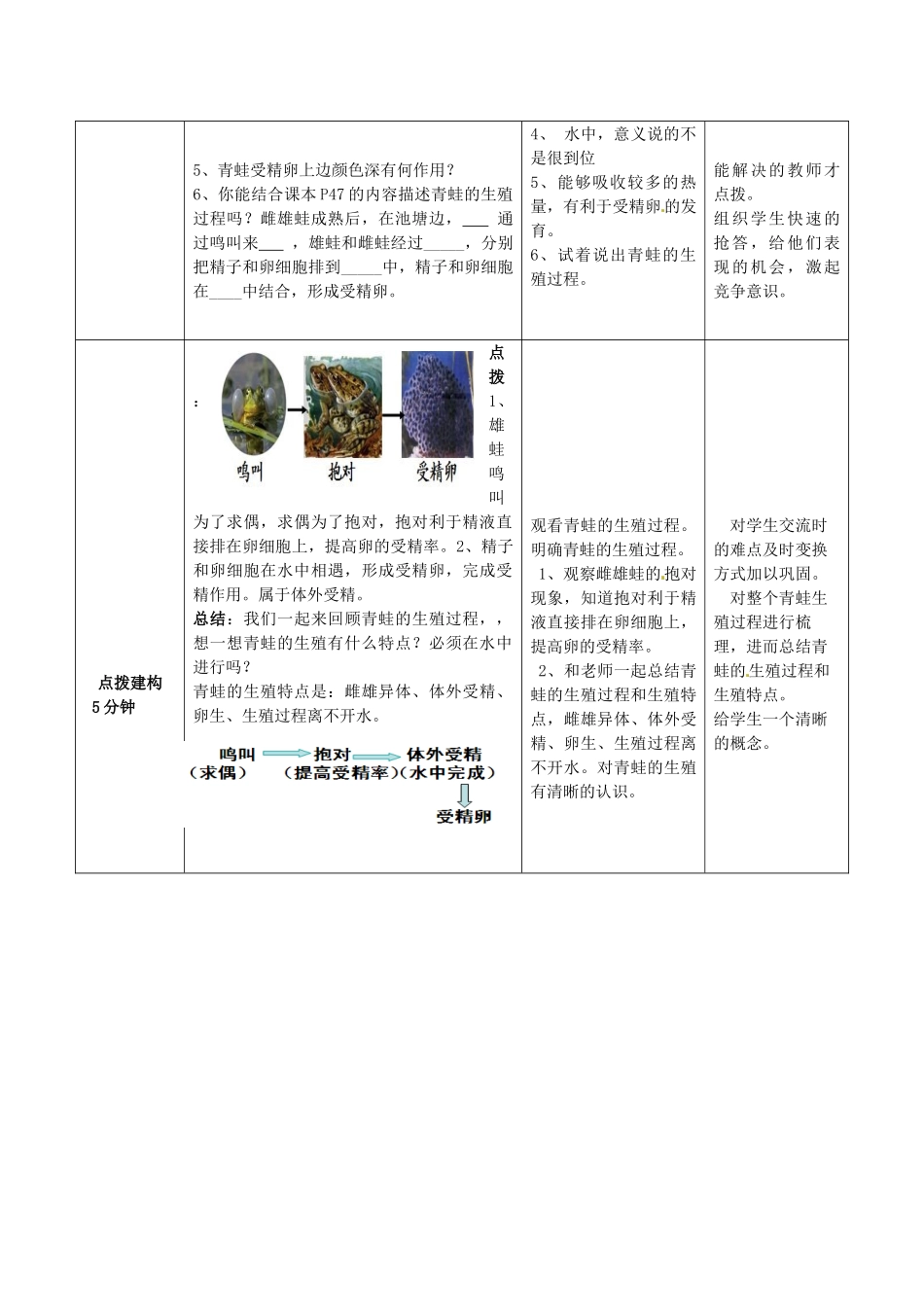 山东省枣庄市峄城区吴林街道中学八年级生物上册 4-2-2 两栖动物的生殖和发育教案 济南版_第2页