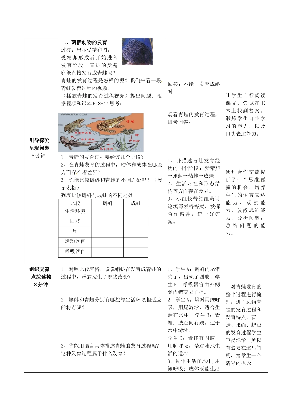 山东省枣庄市峄城区吴林街道中学八年级生物上册 4-2-2 两栖动物的生殖和发育教案 济南版_第3页