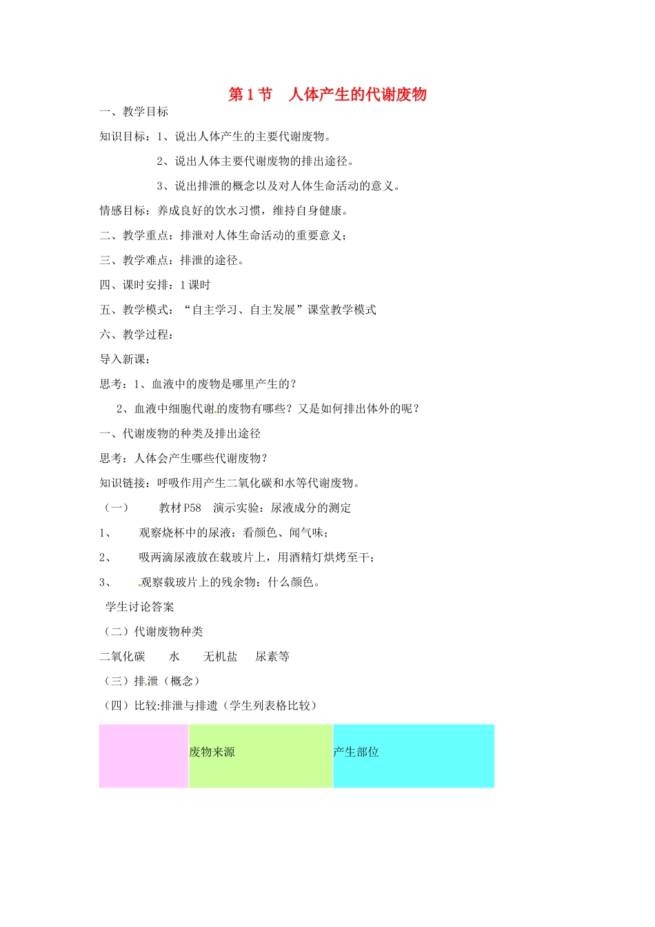 七年级生物下册 11.1 人体产生的代谢废物教学设计 北师大版-北师大版初中七年级下册生物教案_第1页