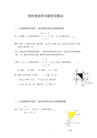 (完整版)高考线性规划题型归纳