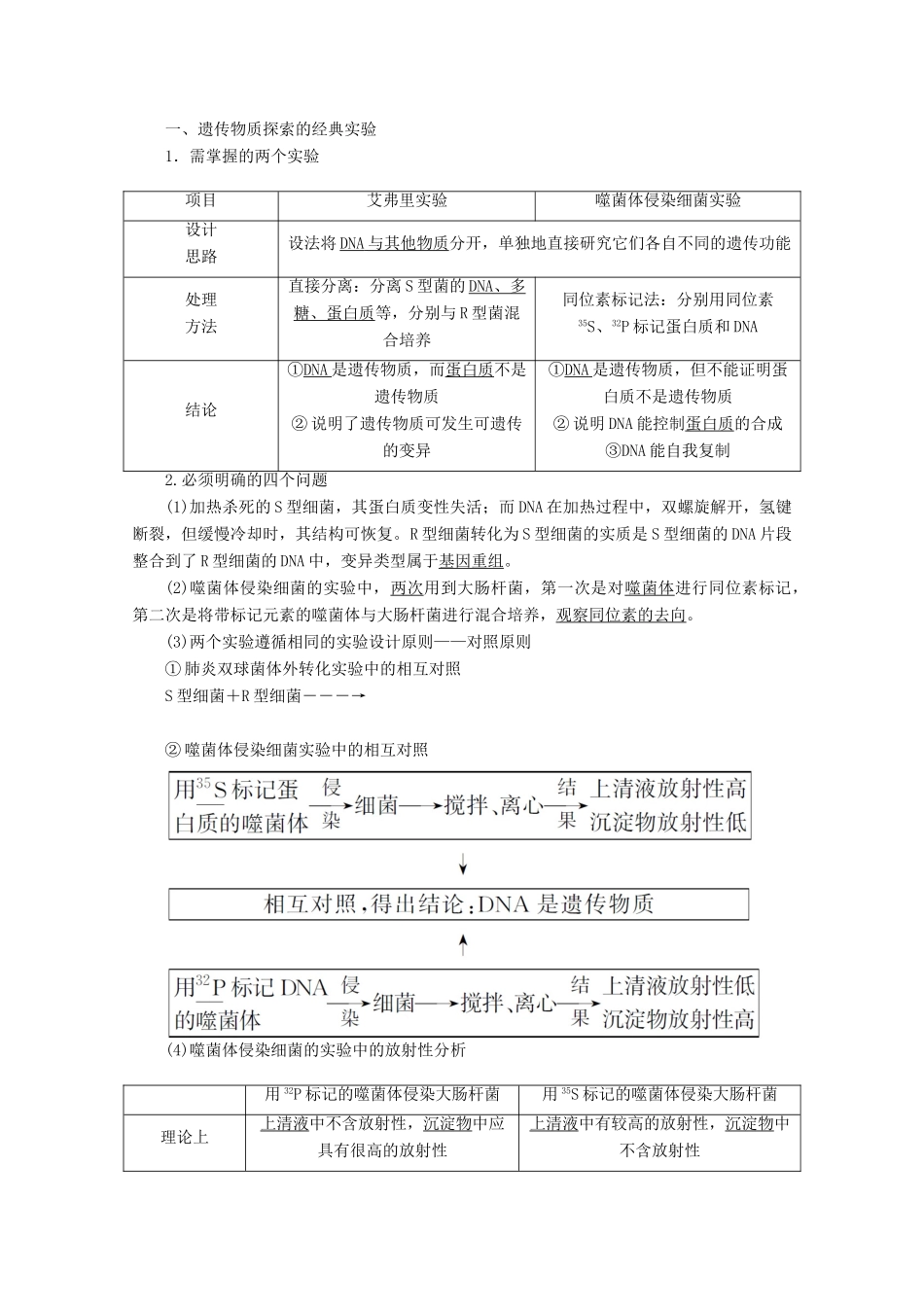 高考生物二轮复习 4.1 遗传的分子基础讲义-人教版高三全册生物教案_第2页