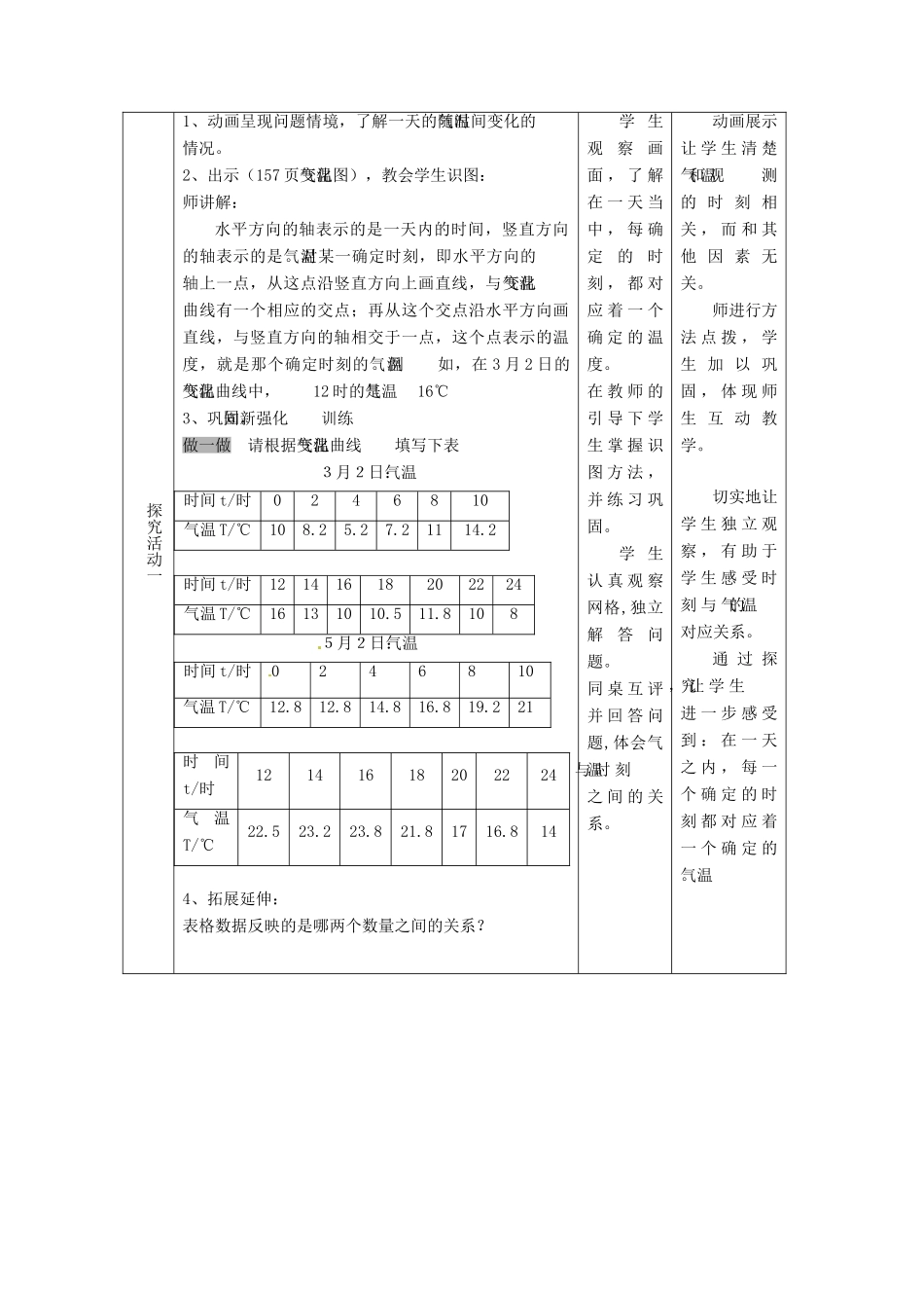 七年级数学上册 5.5 两个数量之间关系的初步认识教案 冀教版_第2页