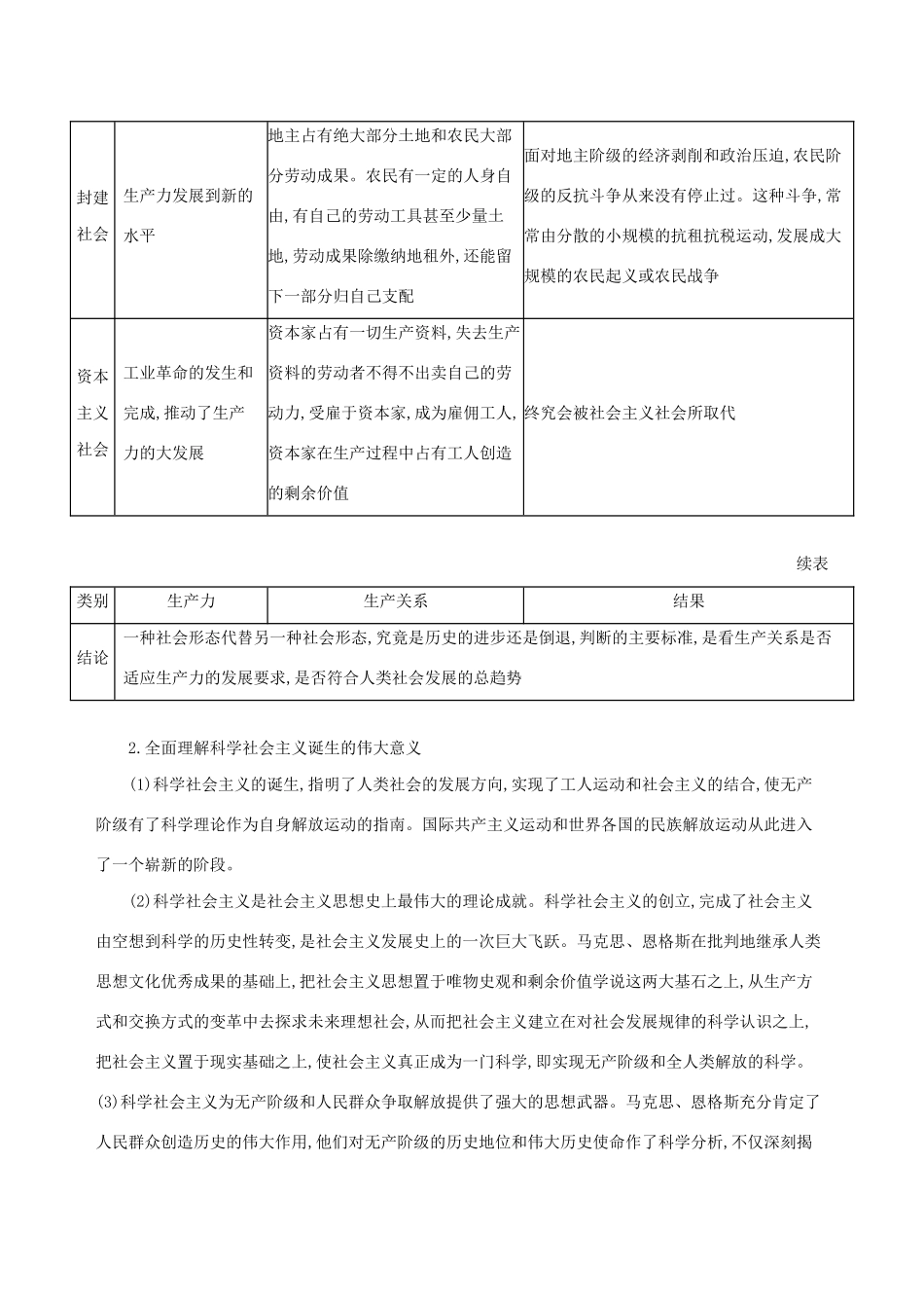 （3年高考2年模拟）版新教材高考政治 第一课 社会主义从空想到科学、从理论到实践的发展 阶段总结（一）讲义 新人教版必修1、2-新人教版高三必修1政治教案_第2页