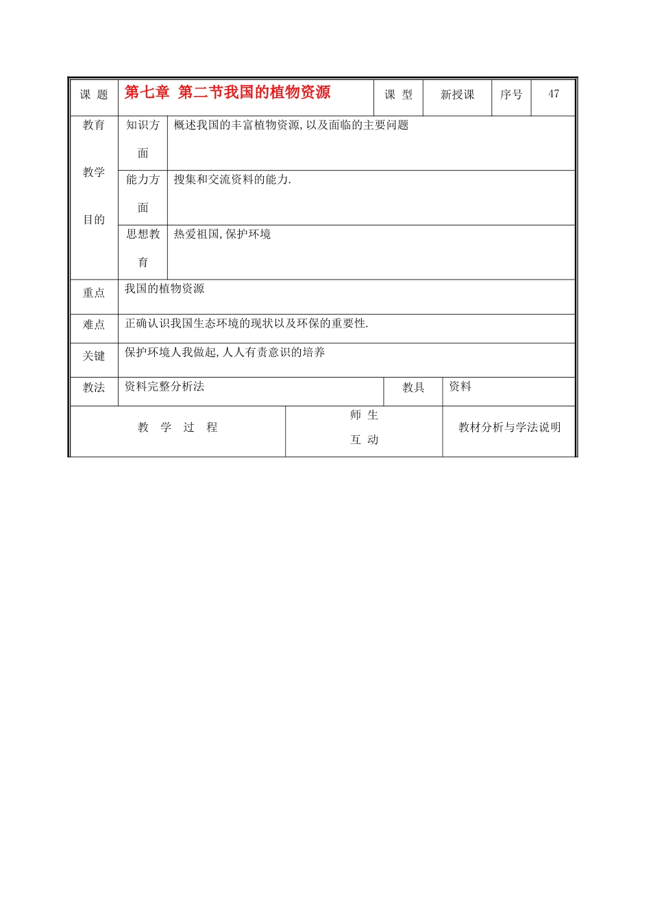 七年级生物上册 3.7.2我国的植物资源教案 北师大版_第1页