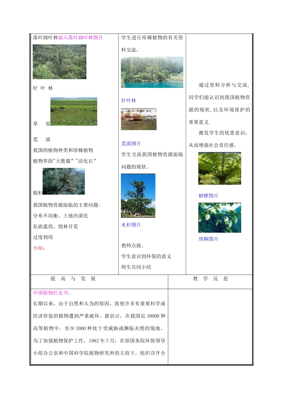 七年级生物上册 3.7.2我国的植物资源教案 北师大版_第3页