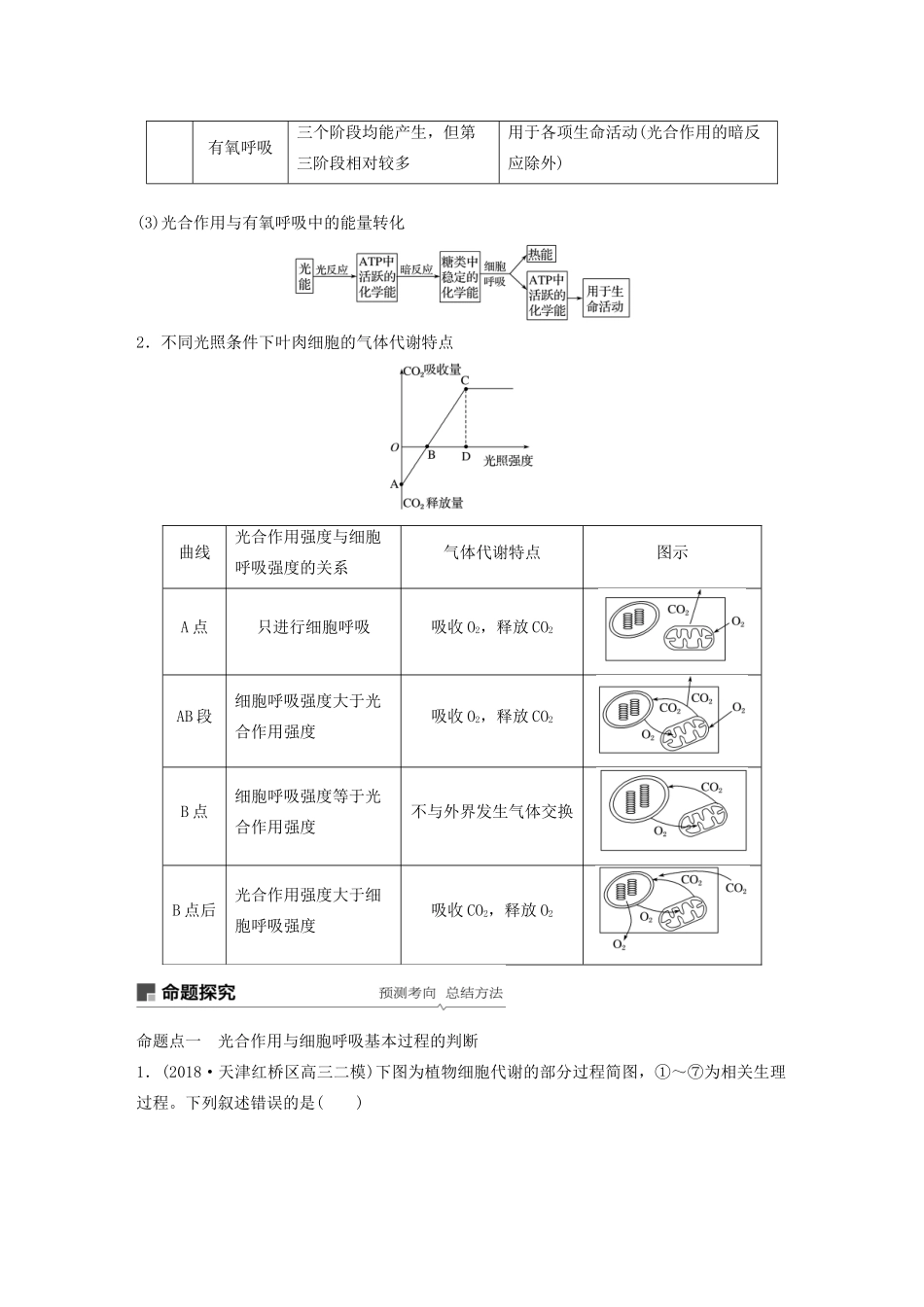 （人教通用）高考生物大一轮复习 第三单元 细胞的能量供应和利用 第10讲 光合作用与细胞呼吸的综合应用讲义-人教版高三全册生物教案_第2页