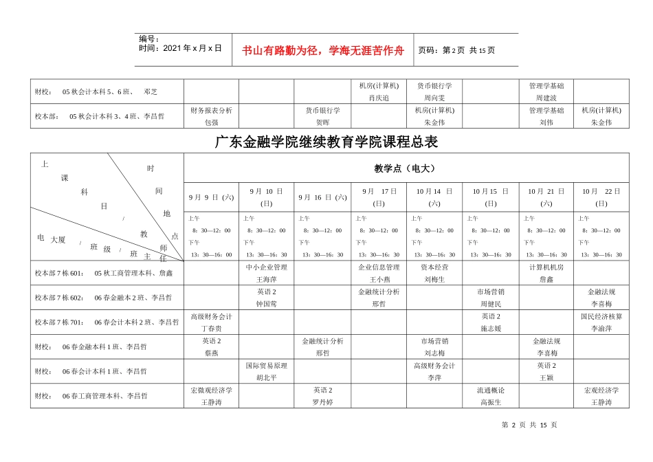 (简体)广东金融学院继续教育学院课程总表_第2页