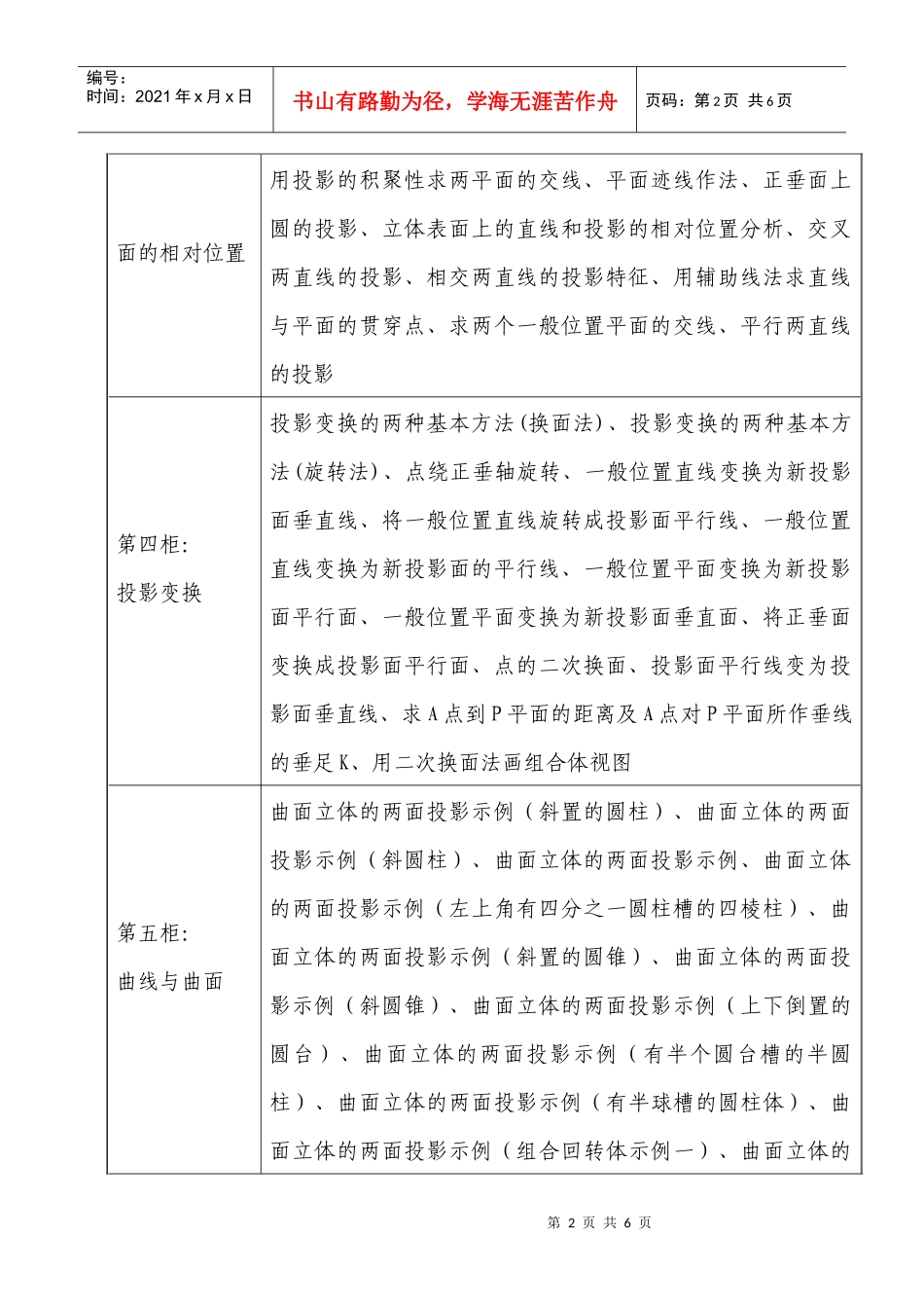 JZ16-312型机械制图示教柜_第2页
