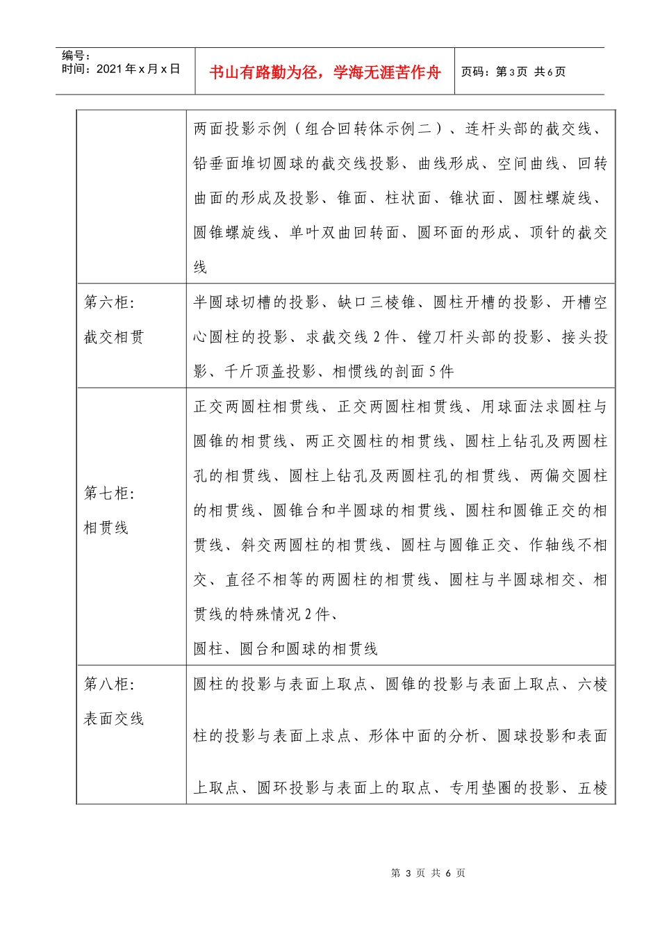 JZ16-312型机械制图示教柜_第3页