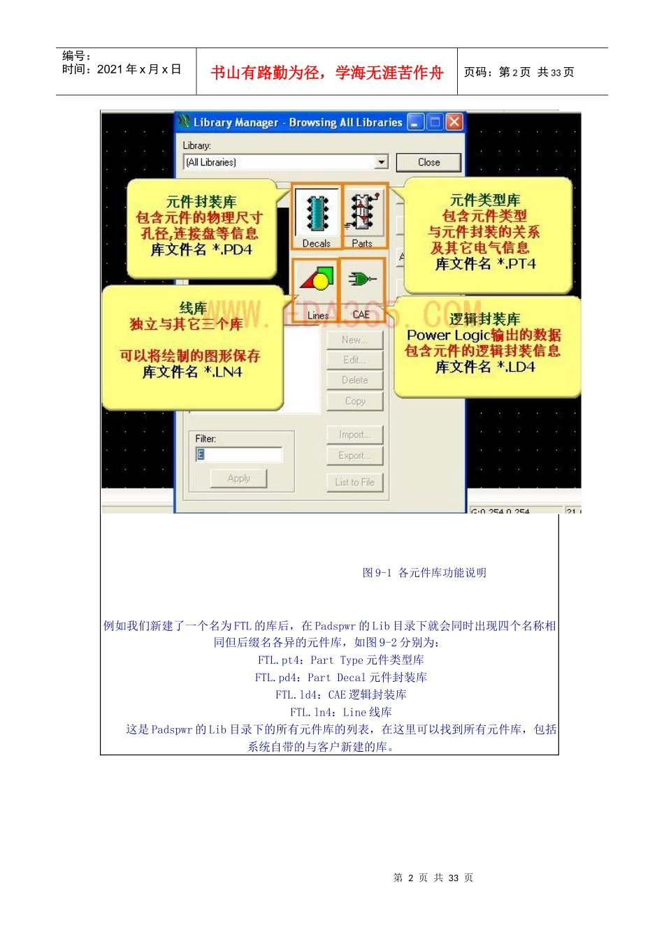 PowerPCB元件封装和库制作图文详解_第2页
