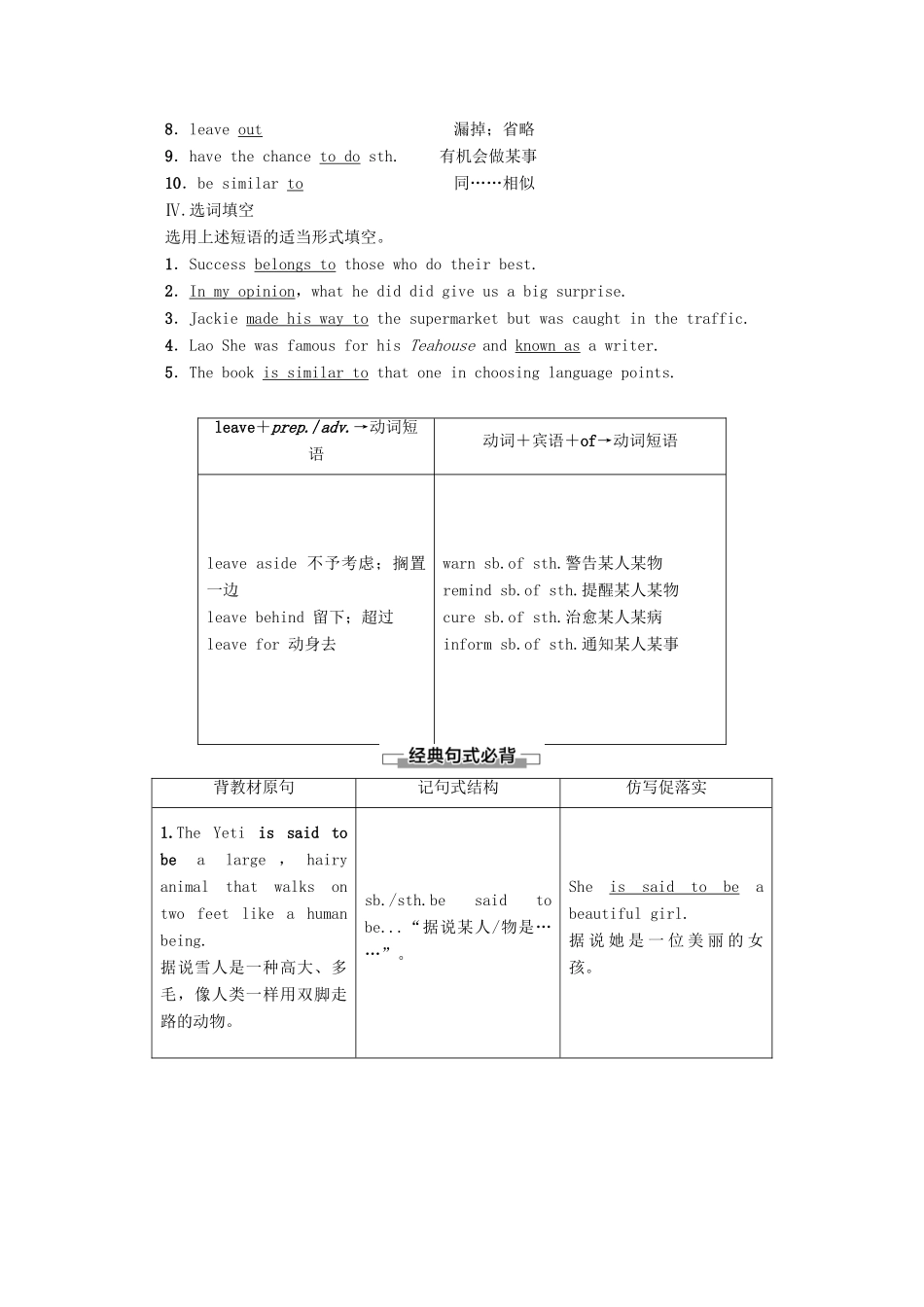 高中英语 Unit 1 Tales of the unexplained Section Ⅵ Language points（Ⅲ）（Project）讲义 牛津译林版必修2-牛津版高一必修2英语教案_第2页
