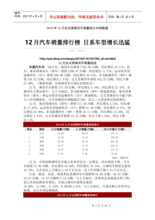 XXXX年12月份全国乘用车销量细分详细数据
