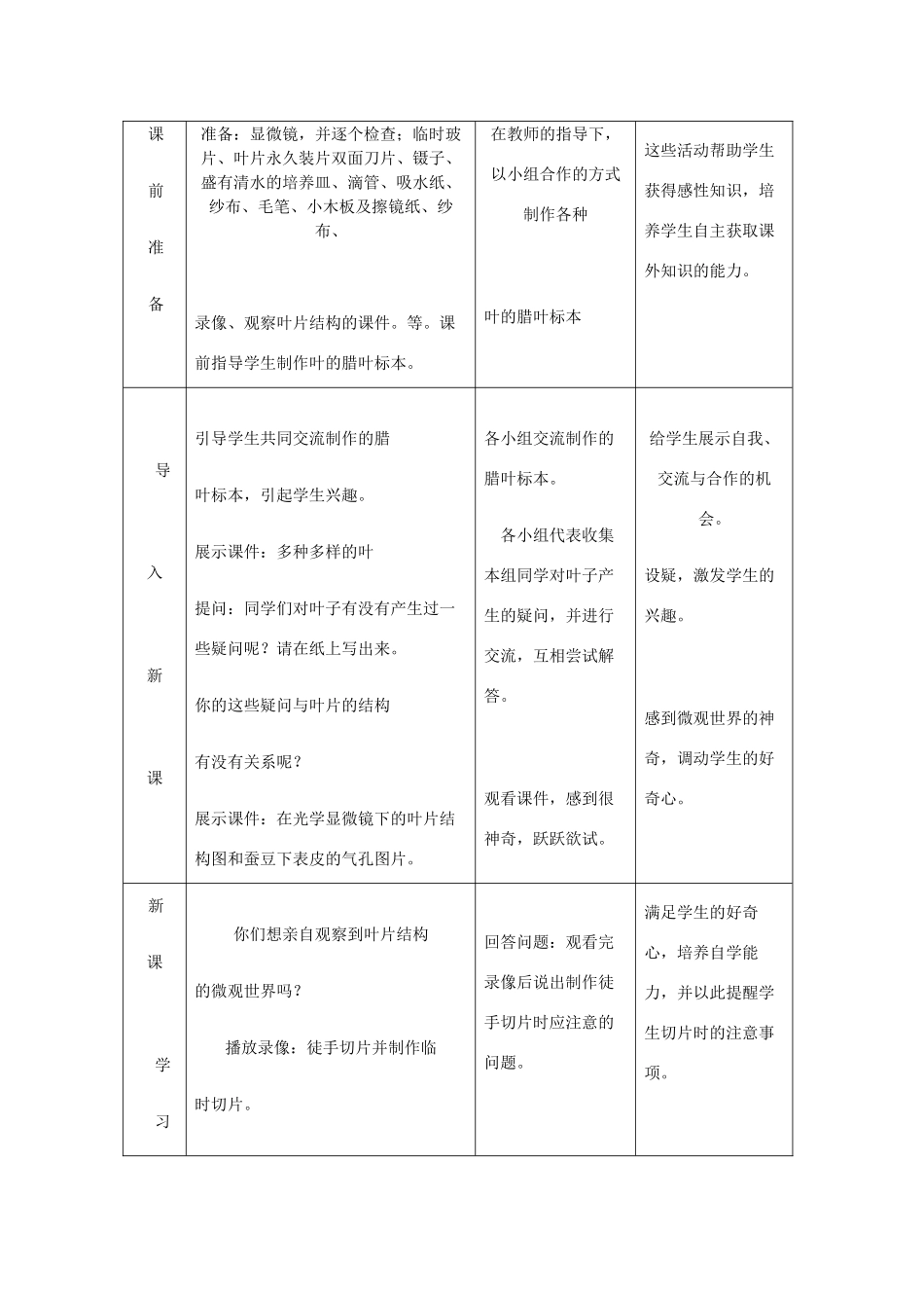 七年级生物上册《观察叶片的结构课程设计》教案 济南版_第1页
