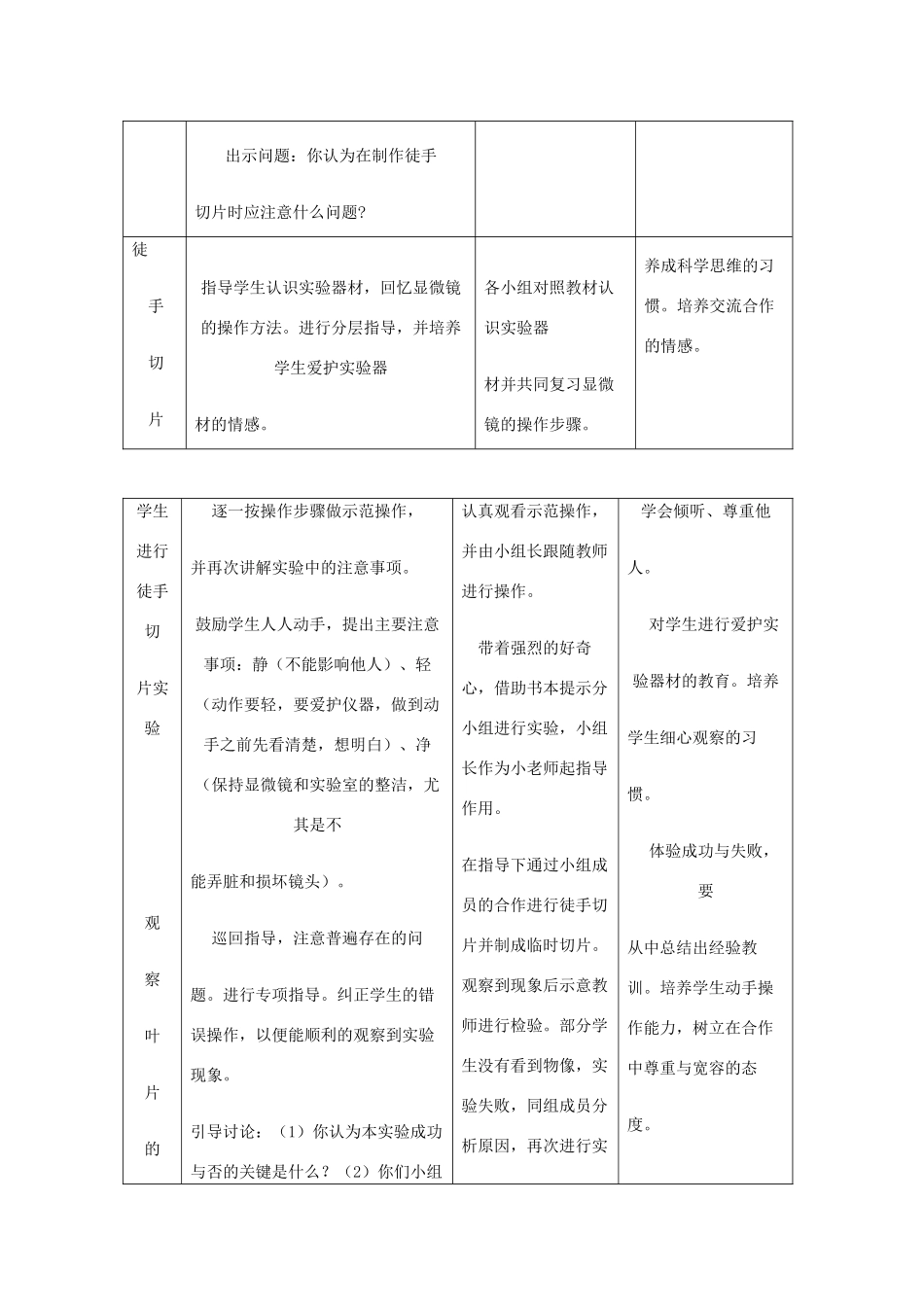 七年级生物上册《观察叶片的结构课程设计》教案 济南版_第2页