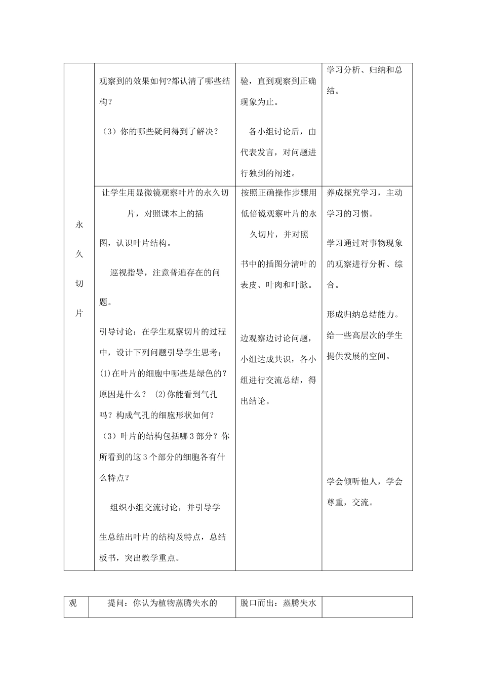 七年级生物上册《观察叶片的结构课程设计》教案 济南版_第3页