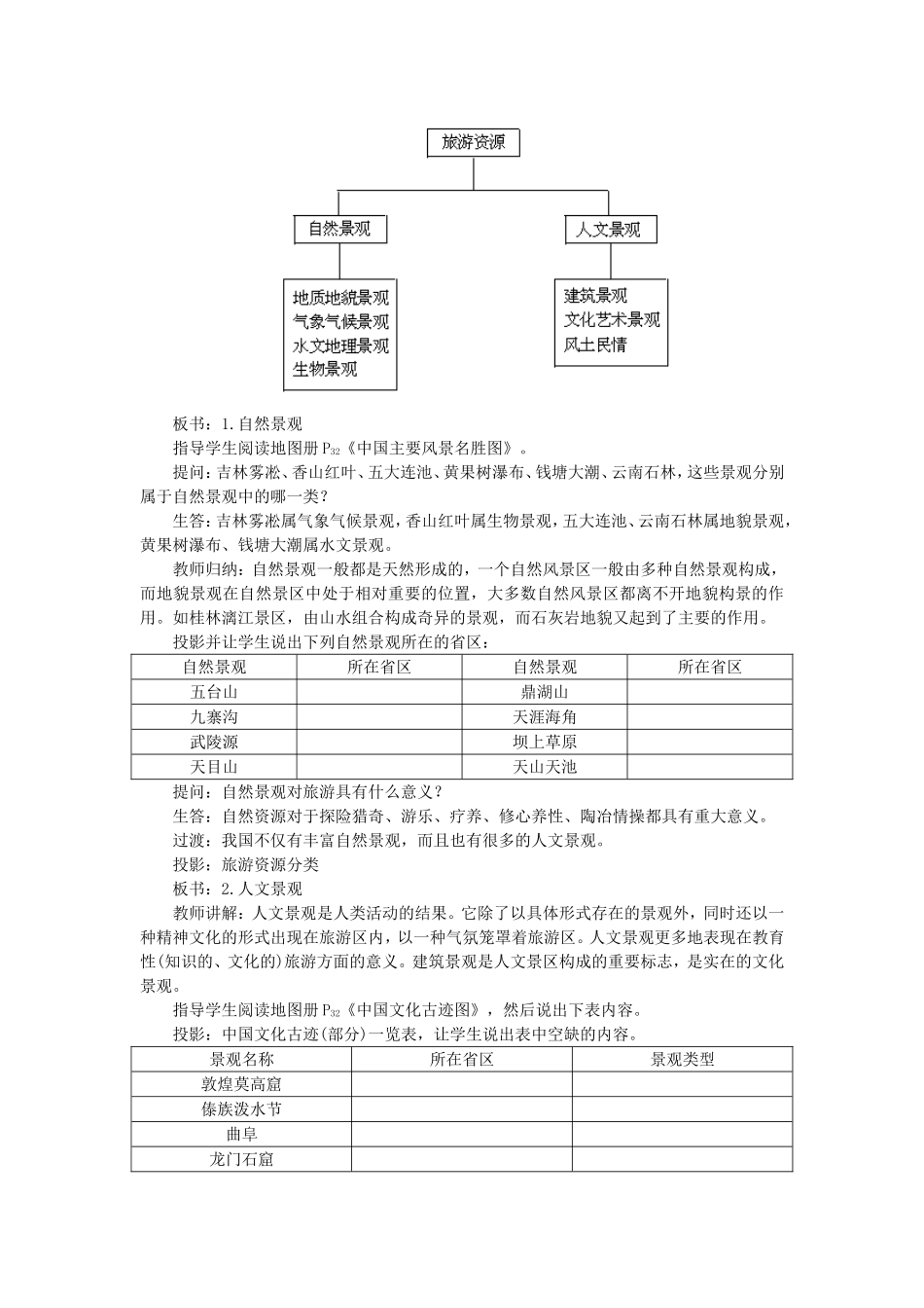 高二地理旅游资源示范教案_第2页