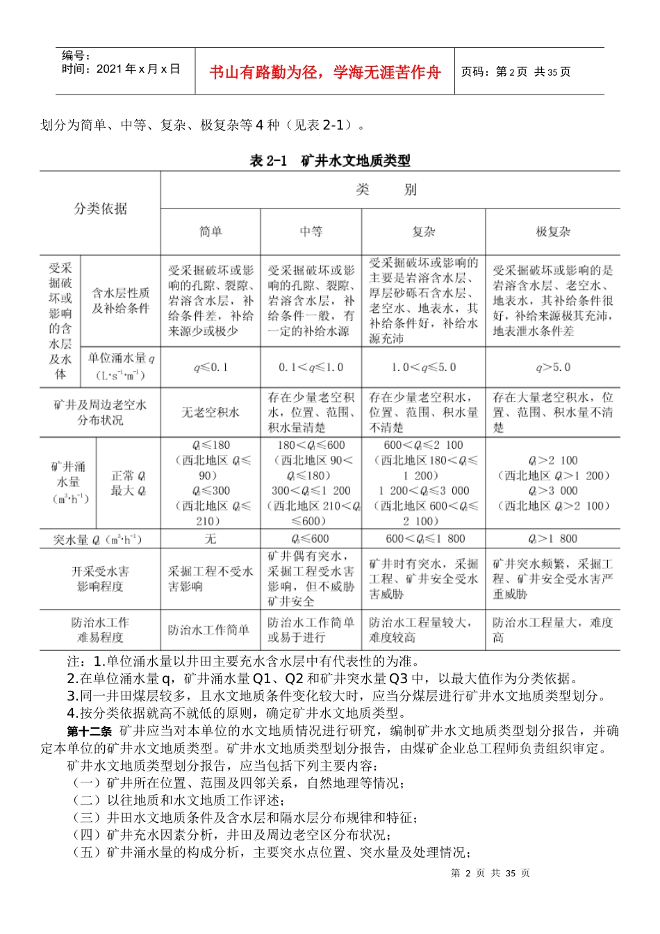 (修改)煤矿防治水规定_第2页