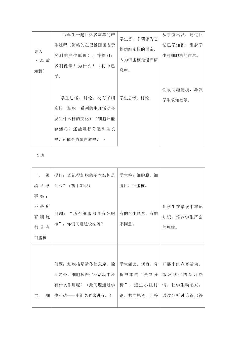 高中生物《细胞核——系统的控制中心》教案8 新人教版必修1_第2页