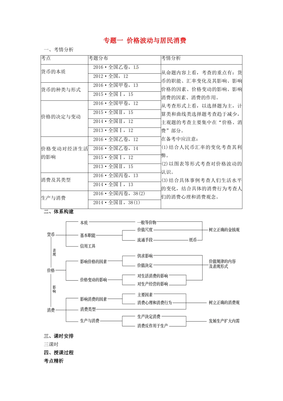 高考政治二轮专题突破 专题1 价格波动与居民消费教案-人教版高三全册政治教案_第1页