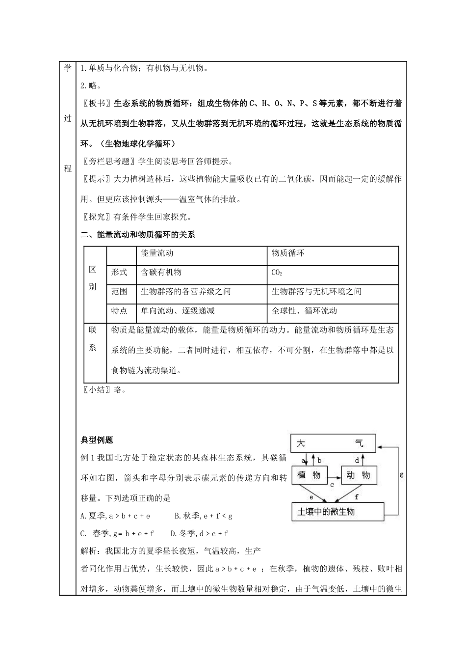 高中生物 第5章 生态系统及其稳定性 第3节 生态系统的物质循环教学设计 新人教版必修3-新人教版高二必修3生物教案_第2页