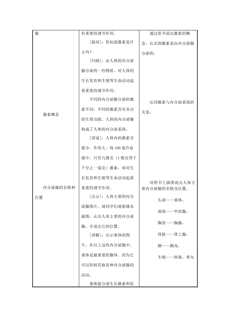 七年级生物下册 第4单元 生物圈中的人 第一节 人体的激素调节名师教案 苏教版_第2页