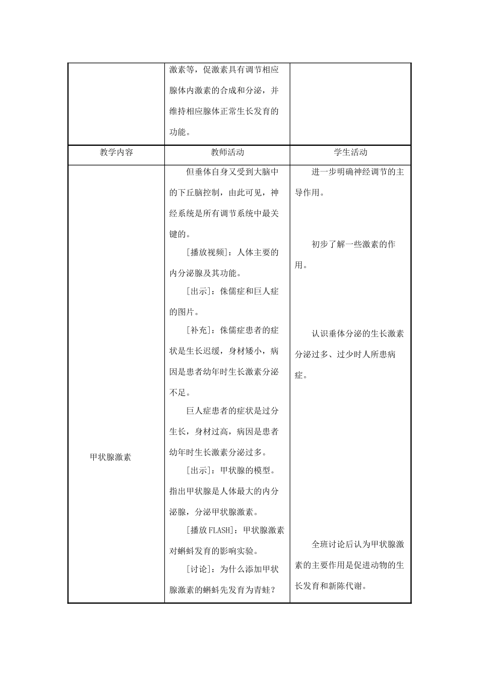 七年级生物下册 第4单元 生物圈中的人 第一节 人体的激素调节名师教案 苏教版_第3页