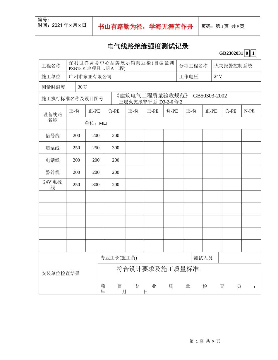 GD2302031电气绝缘强度测试记录_第1页