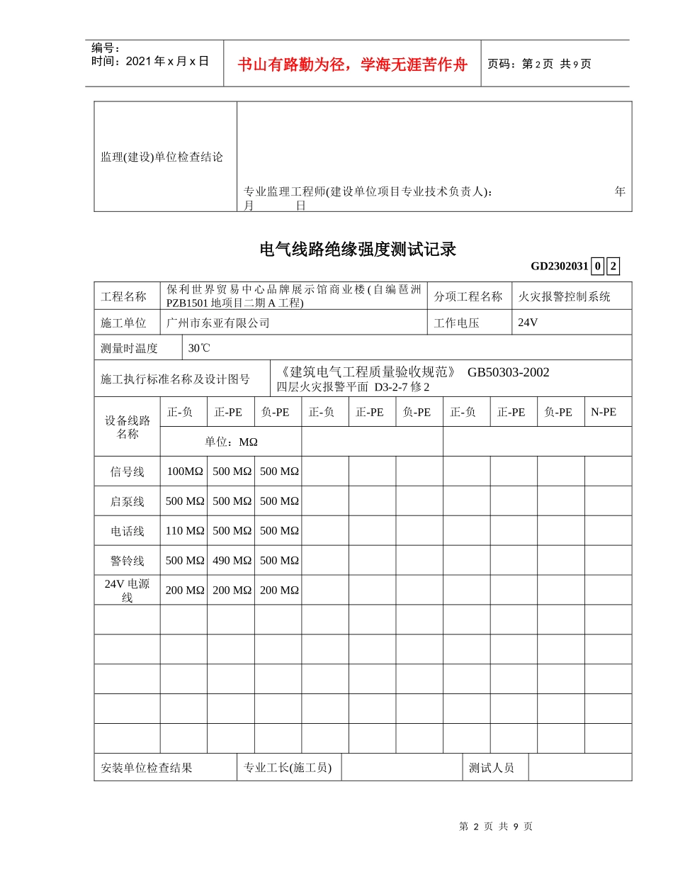 GD2302031电气绝缘强度测试记录_第2页