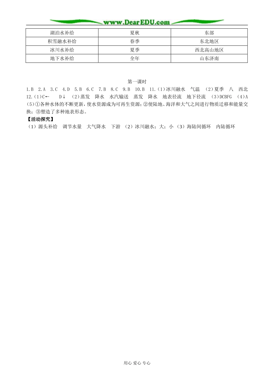 高中地理第四节 水循环和洋流教案(1)湘教版 必修1_第3页