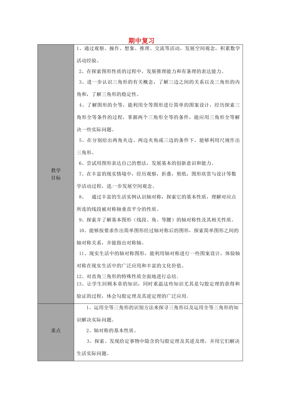 山东省龙口市诸由观镇诸由中学七年级数学上学期期中复习教案1 （新版）鲁教版五四制_第1页